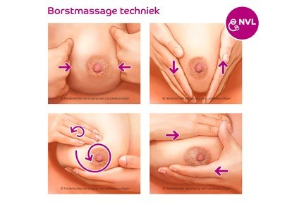 borstmassagetechniek