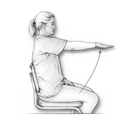 Vervormen aanvaarden Verplaatsbaar Oefeningen voor de schouder (na okselklieroperatie) - Bernhoven