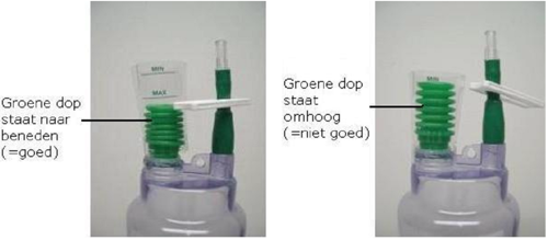 redondrain. groene dop staat naar beneden = goed. grone dop staat omhoog = niet goed.
